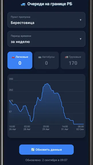 Скриншот 1/8