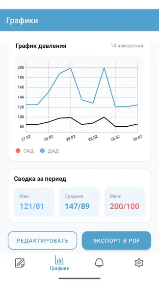 Скриншот 3/6