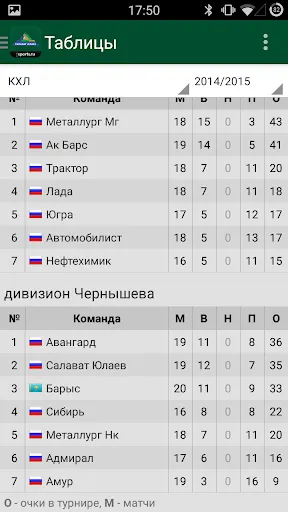 Скриншот 4/5