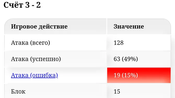 Скриншот 4/7