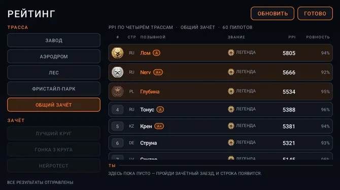 Скриншот 4/10