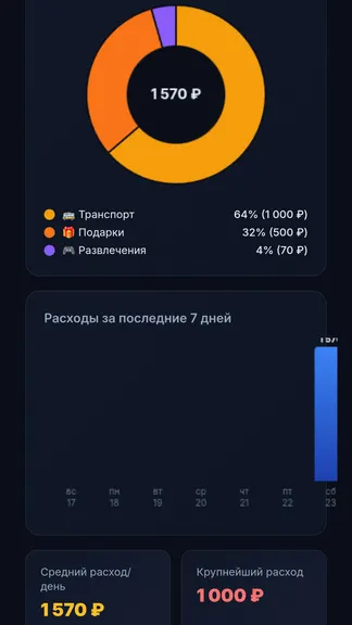 Скриншот 2/4