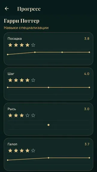 Скриншот 5/5