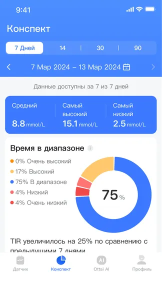 Скриншот 2/4