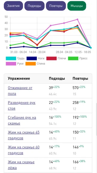 Скриншот 4/7