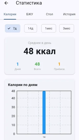 Скриншот 3/3