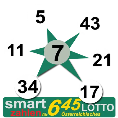 Smart Numbers for Lotto 6/45 (Austrian)