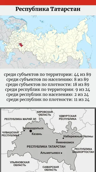 Скриншот 6/10