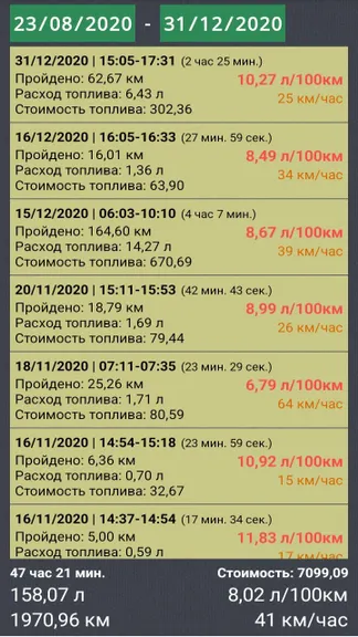 Скриншот 5/6