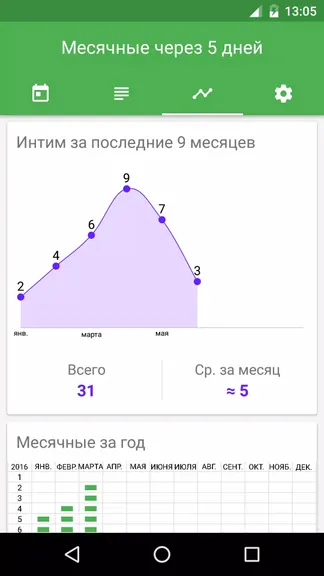 Скриншот 4/5