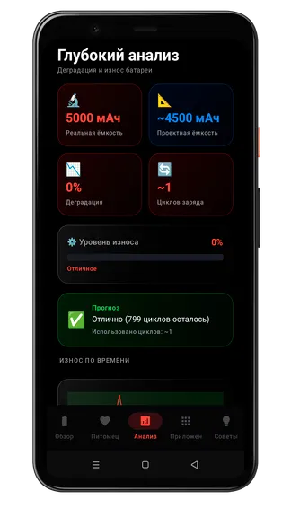 Скриншот 6/9