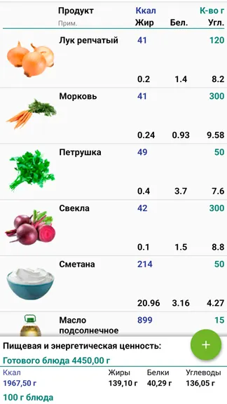 Скриншот 4/6