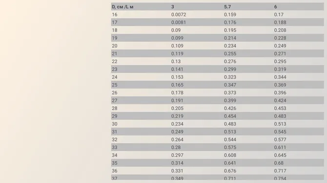 Скриншот 1/2