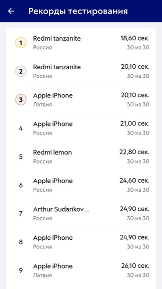 Скриншот 7/10