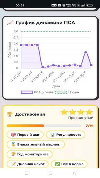 Скриншот 5/7