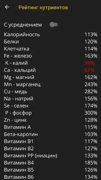 Скриншот 2/6