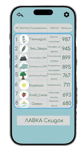 Скриншот 3/10