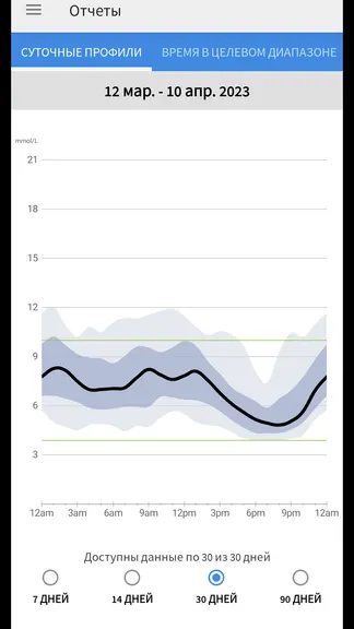 Скриншот 3/5