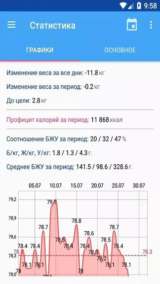 Скриншот 3/8