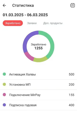 Скриншот 2/6
