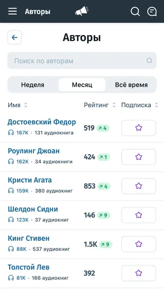 Скриншот 4/6