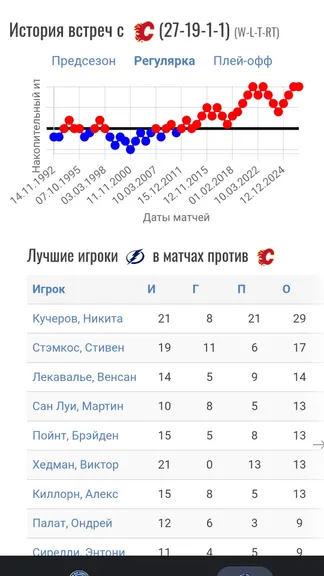 Скриншот 4/10