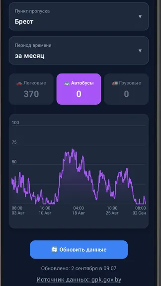 Скриншот 3/8