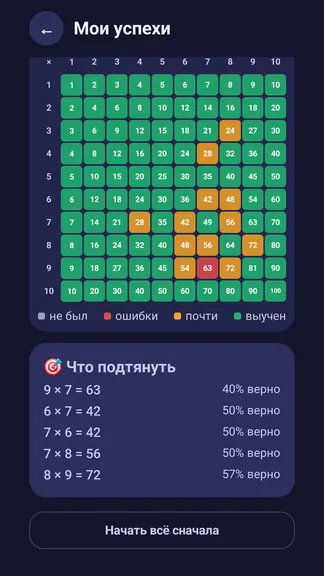 Скриншот 5/7