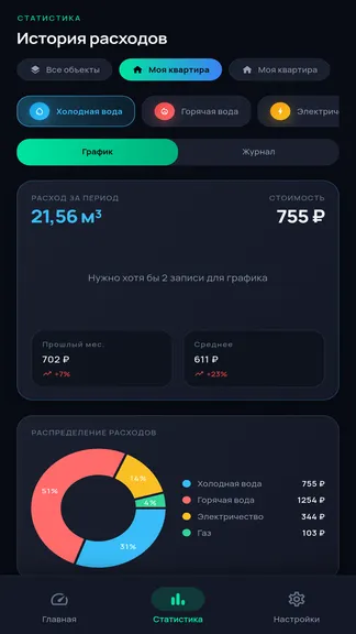 Скриншот 3/5