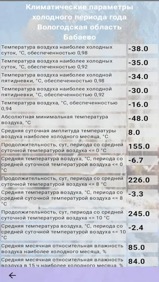 Скриншот 6/6