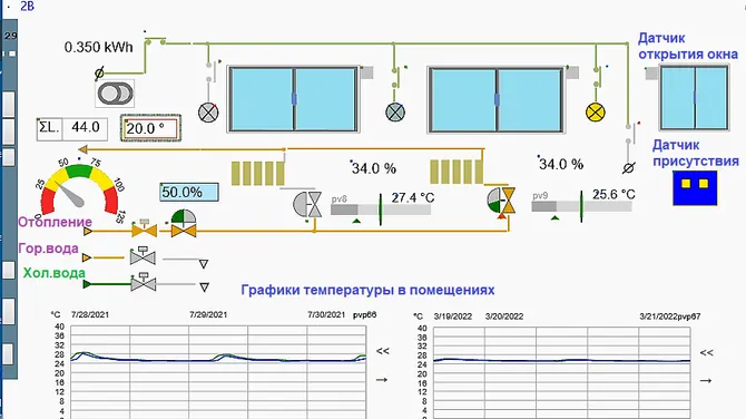Скриншот 1/2