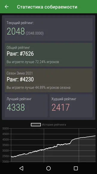 Скриншот 3/5