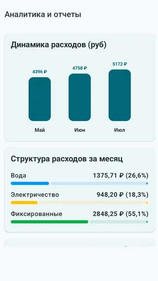 Скриншот 3/6