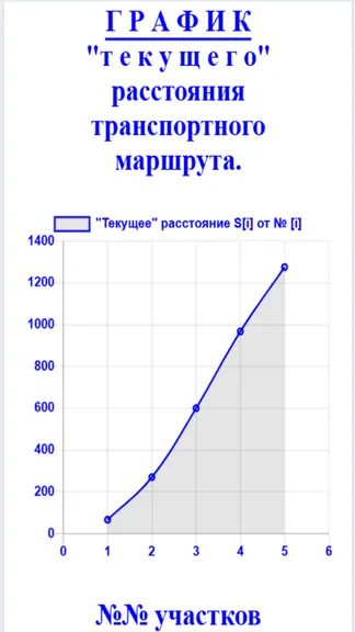 Скриншот 5/10