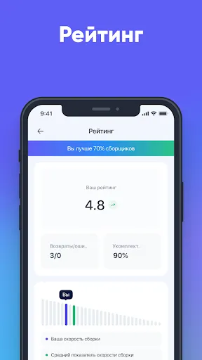 Скриншот 2/4