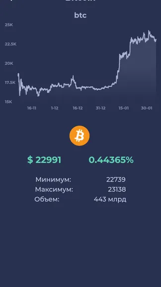 Скриншот 5/6