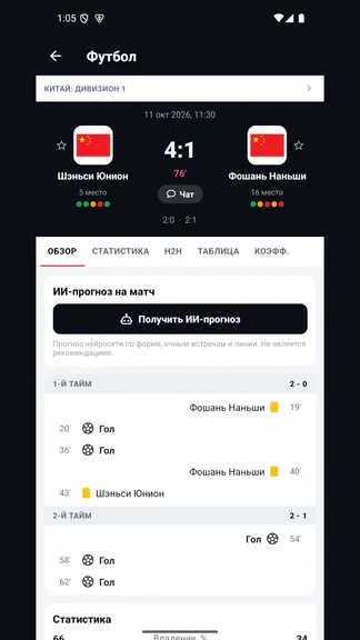 Скриншот 4/6