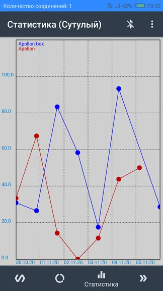 Скриншот 5/5