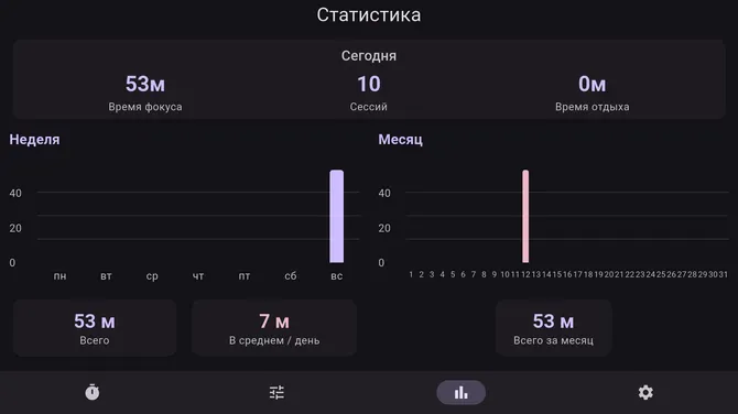 Π‘ΠΊΡΠΈΠ½ΡΠΎΡ 4/6