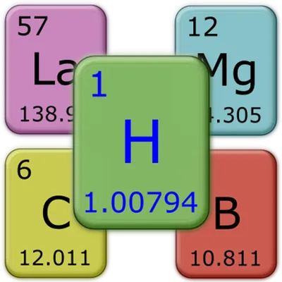 Periodic Table