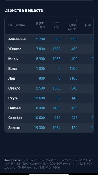 Скриншот 6/8