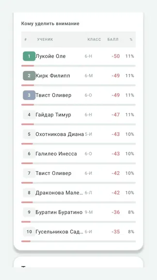 Скриншот 5/5