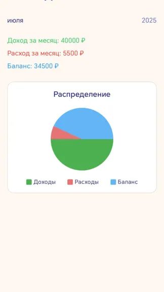 Скриншот 3/4