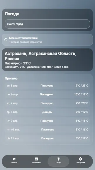 Скриншот 3/4