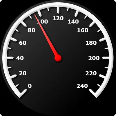 Speedometer New