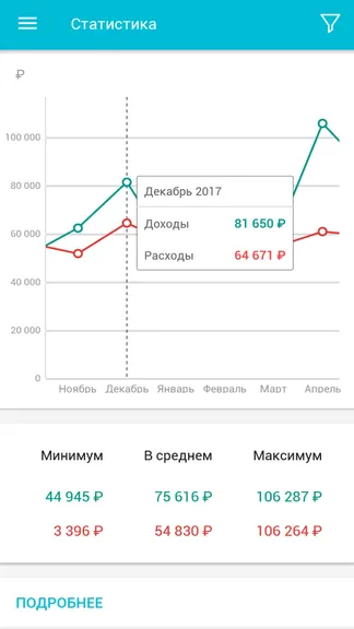Скриншот 5/7