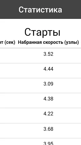 Скриншот 5/5