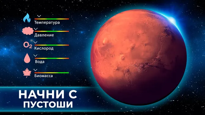 Скриншот 4/5