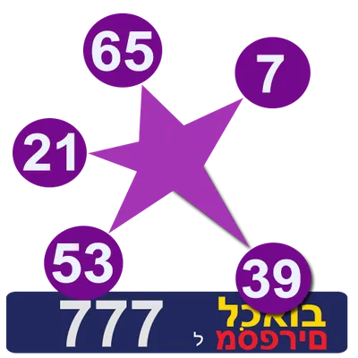 smart numbers for 777(Israeli)