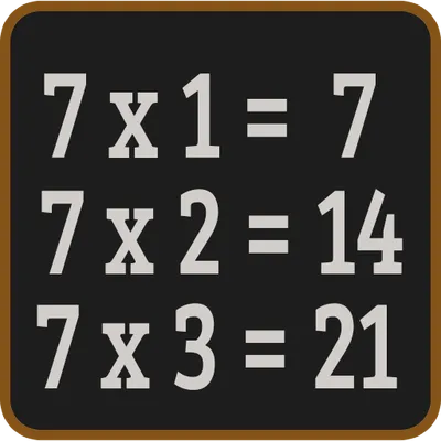 Kids Math Table Multiplication